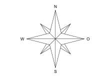 Kompass, N, O, S, W